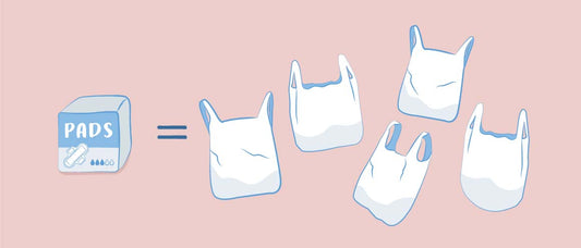 Ditch Disposable Products: 7 Reasons to Switch to FabPad Period Panties Today