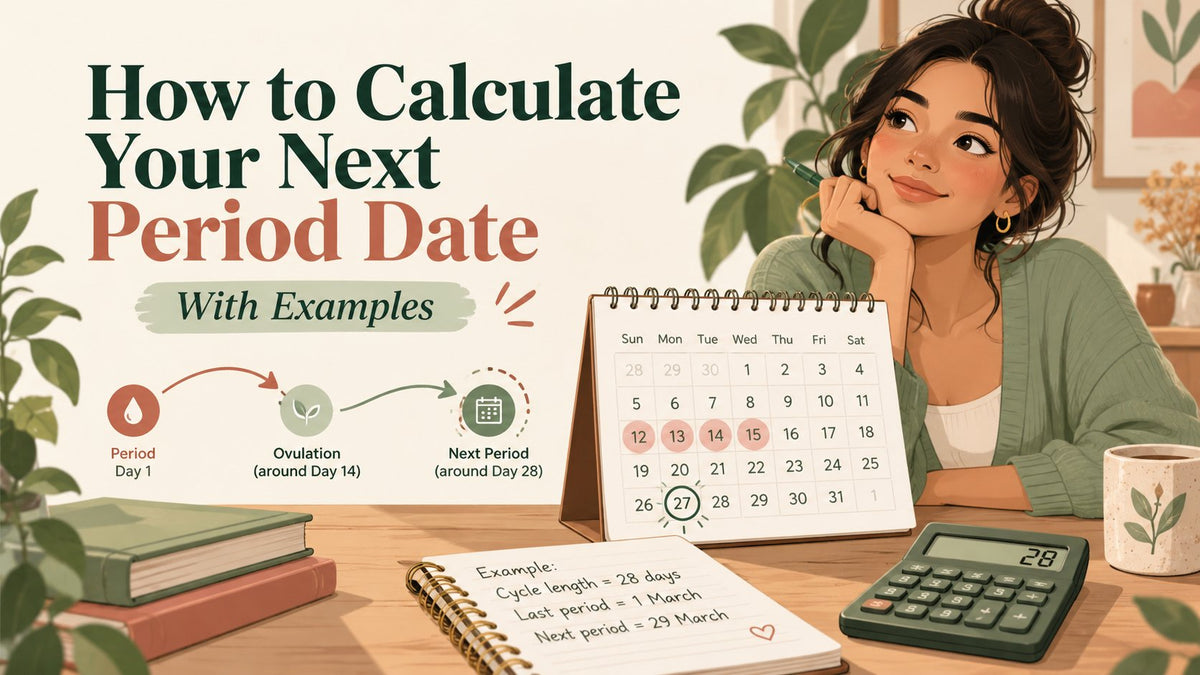 How to calculate your next period date: period day 1, ovulation around day 14 and next period around day 28, with a worked example