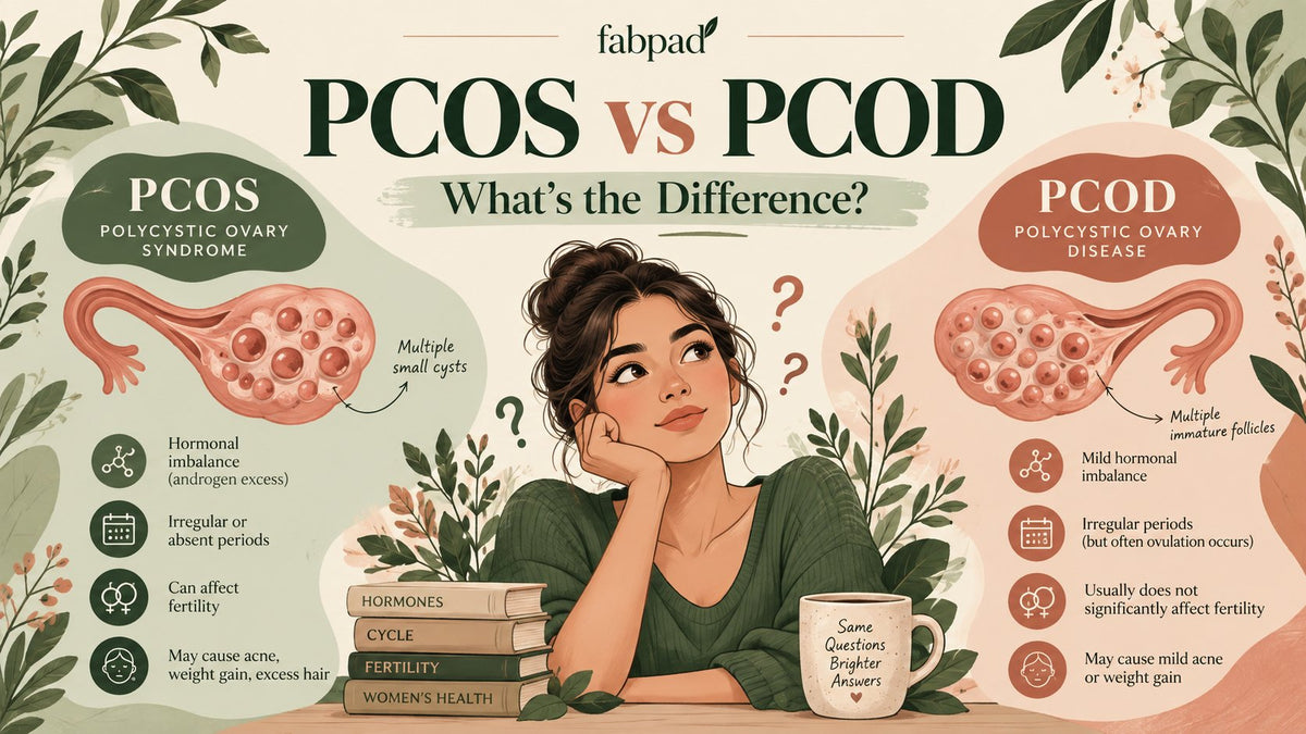 PCOS vs PCOD compared side by side, with an illustration of the ovaries and the common symptoms of each