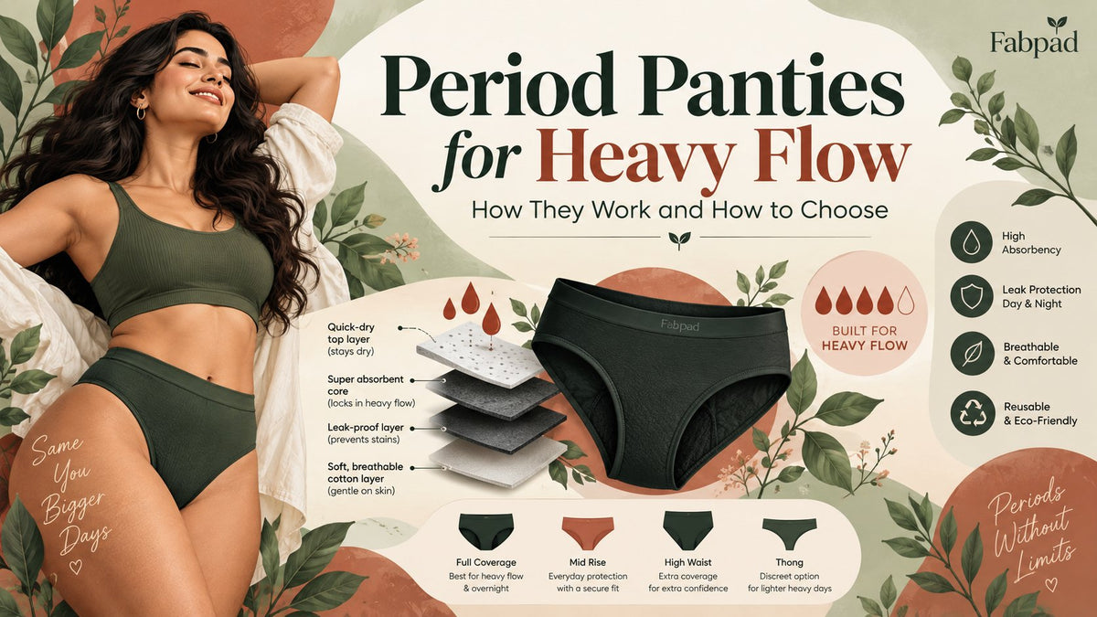 Period panty for heavy flow with a diagram of its absorbent layers, and different styles from mid rise to high waist