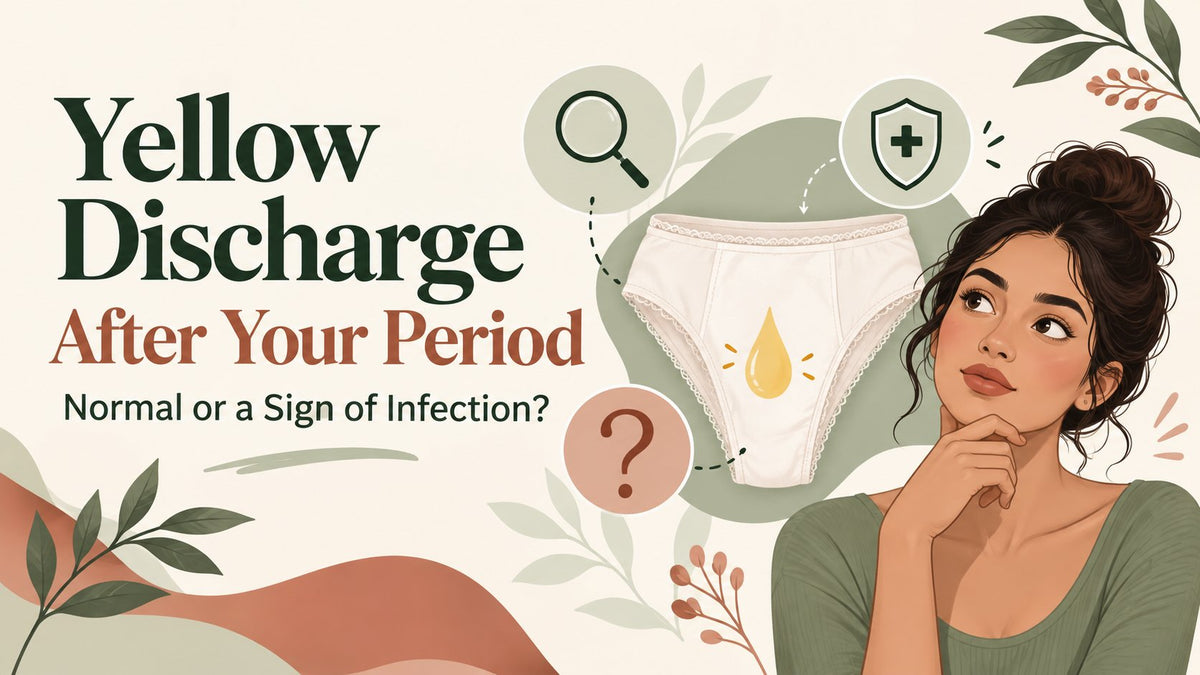 Woman wondering about yellow discharge after her period, with underwear showing a yellow drop and icons for checking and protection