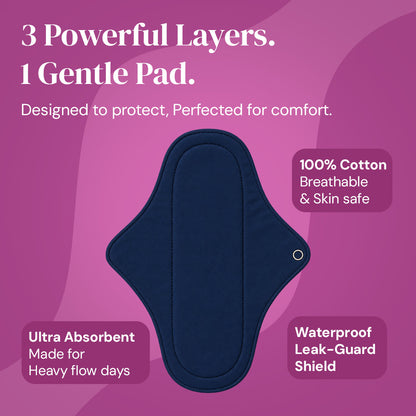 Fabpad Reusable Washable Sanitary Cloth Pads Napkins (Pack of 2, Asst Colors)
