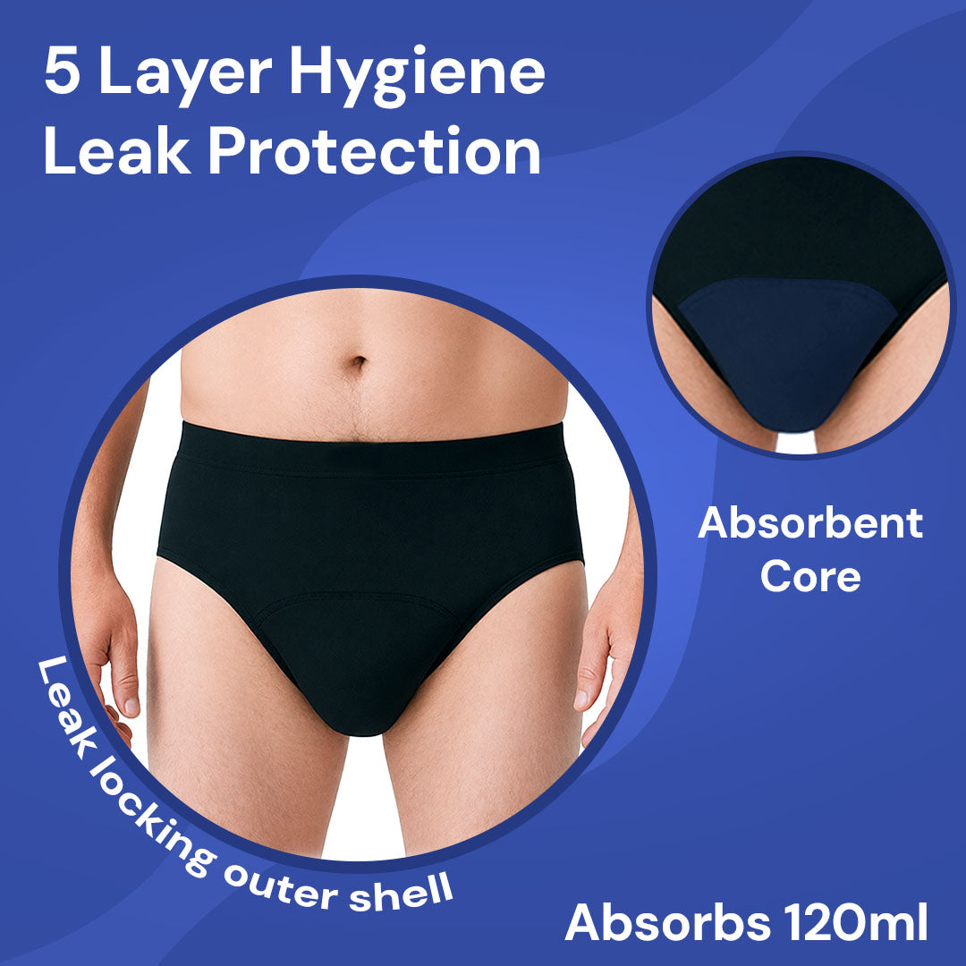 Fabpad Men’s Briefs – Reusable, Leak-proof Underwear for Urine Leakage/Incontinece