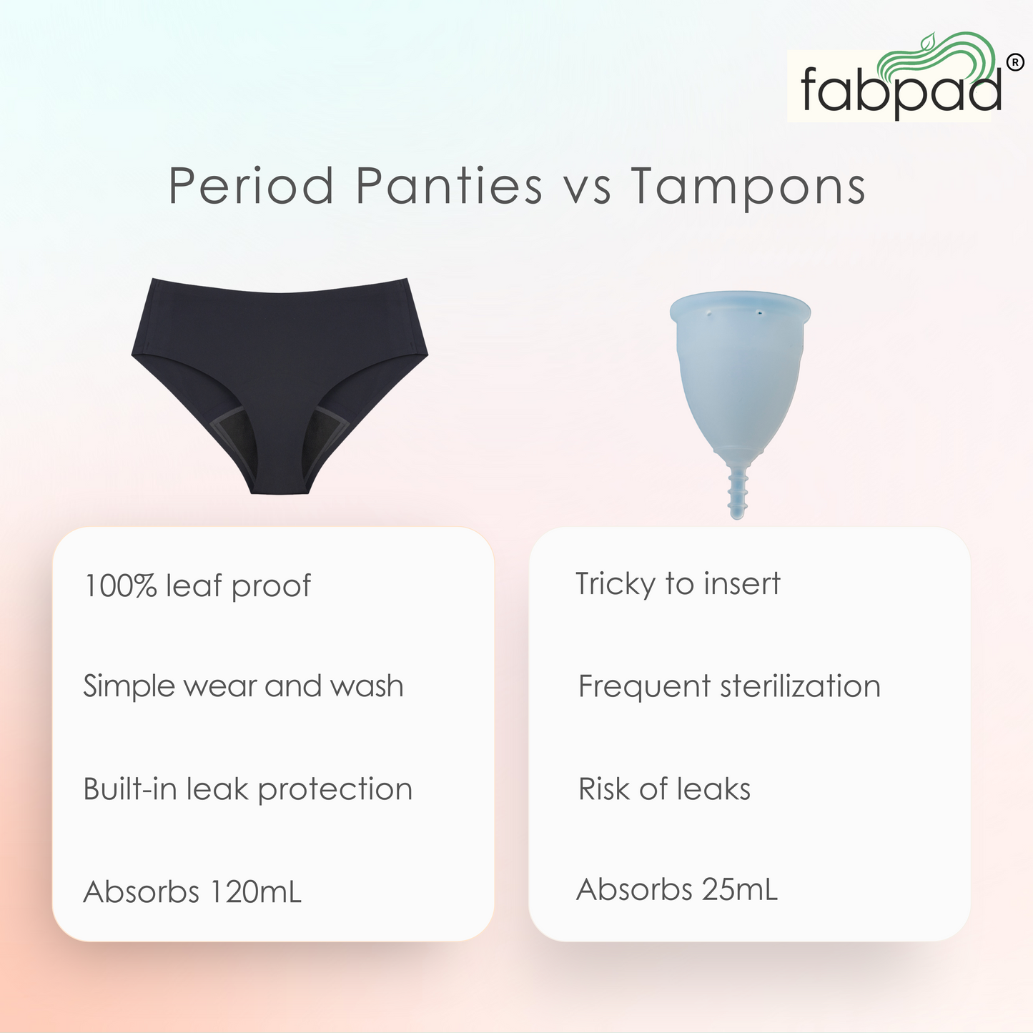 Fabpad Reusable Leak Proof Period, Urine incontinence, Postpartum Panties/Underwear lasts for up to 3 Years - made for heaviest of flow days