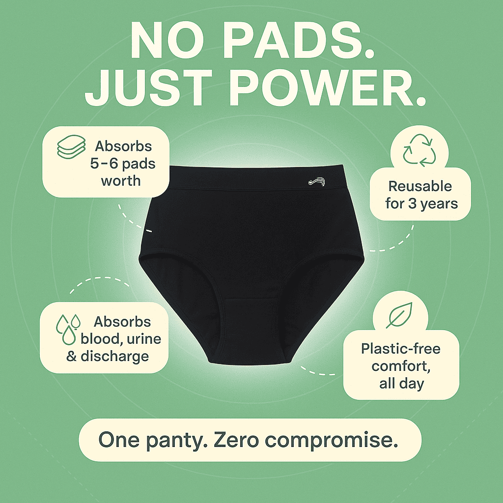 Black underwear with features highlighted on a green background