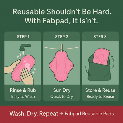 Fabpad Reusable Washable Sanitary Cloth Pads - Pack of 2 - Pink