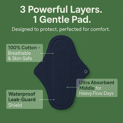 FabPad Reusable Washable Biodegradable Sanitary Napkins Cloth Pads (Pack of 4, Asst Colors)