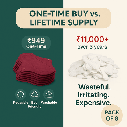 Fabpad Reusable Washable Sanitary Cloth Pads - Pack of 8 - Maroon