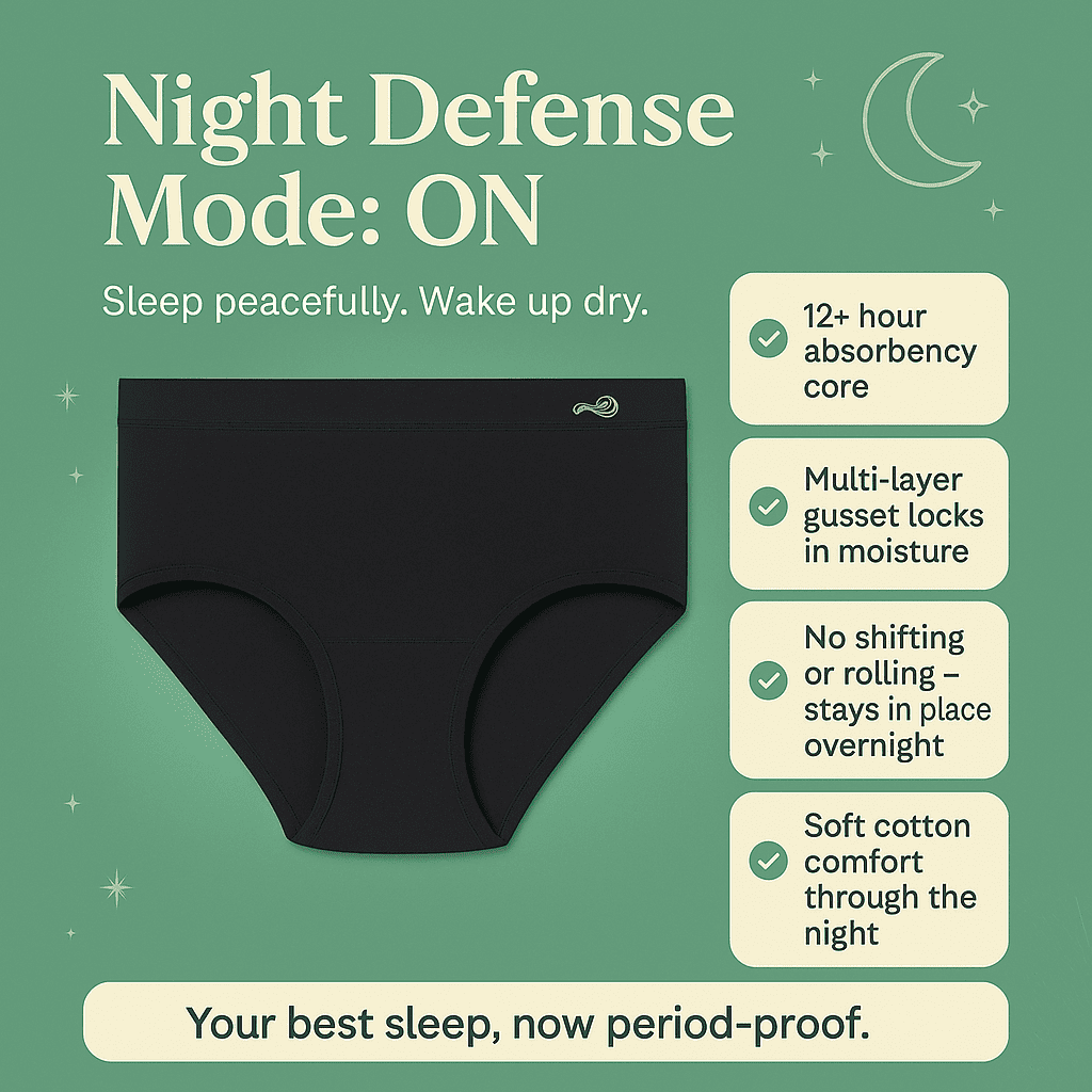 Black underwear with features listed on a green background