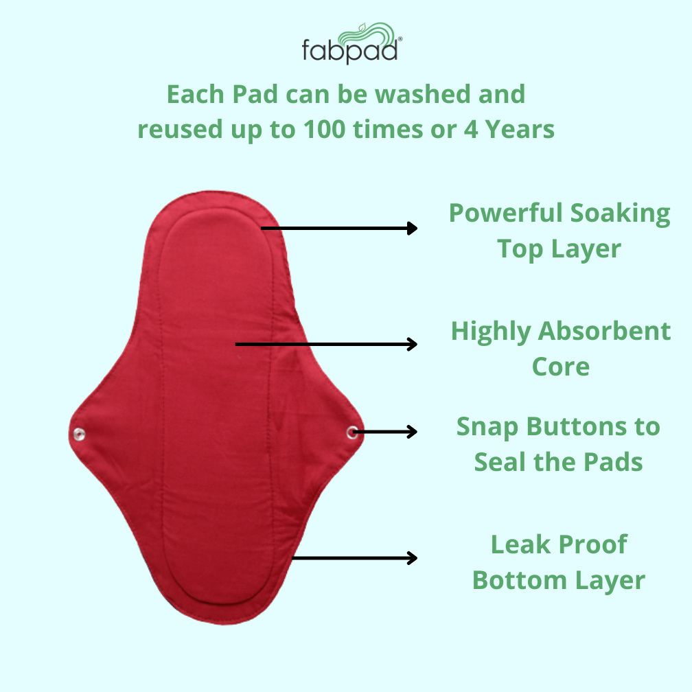 Top 5 Reasons Why You Should Switch to Reusable Pads - illum Canada