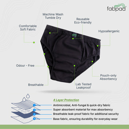 Fabpad Men's 100% Cotton Reusable Leakproof Accidental Urine Leakage Incontinence Underwear/Briefs