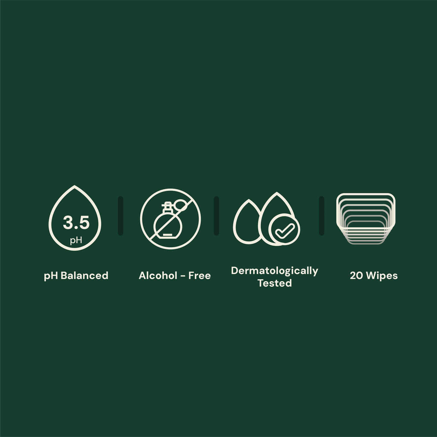 Fabpad Gentle Intimate Wipes – Lemongrass & Orange | 20 Wipes | pH 3.5 Balanced, Alcohol-Free