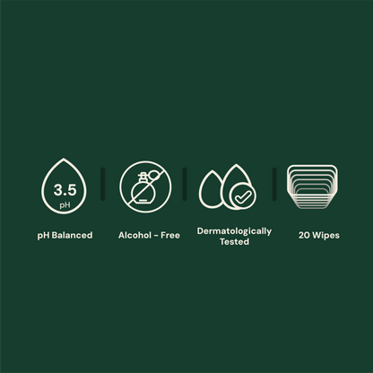 Fabpad Gentle Intimate Wipes – Lemongrass & Orange | 20 Wipes | pH 3.5 Balanced, Alcohol-Free