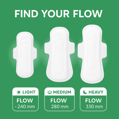Three menstrual pads with flow labels on a green background