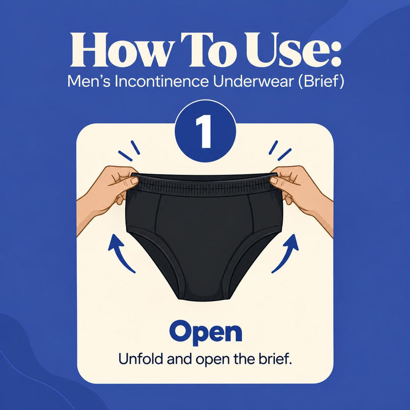 How to use