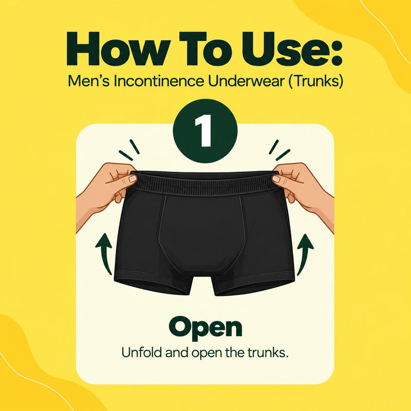 How to use