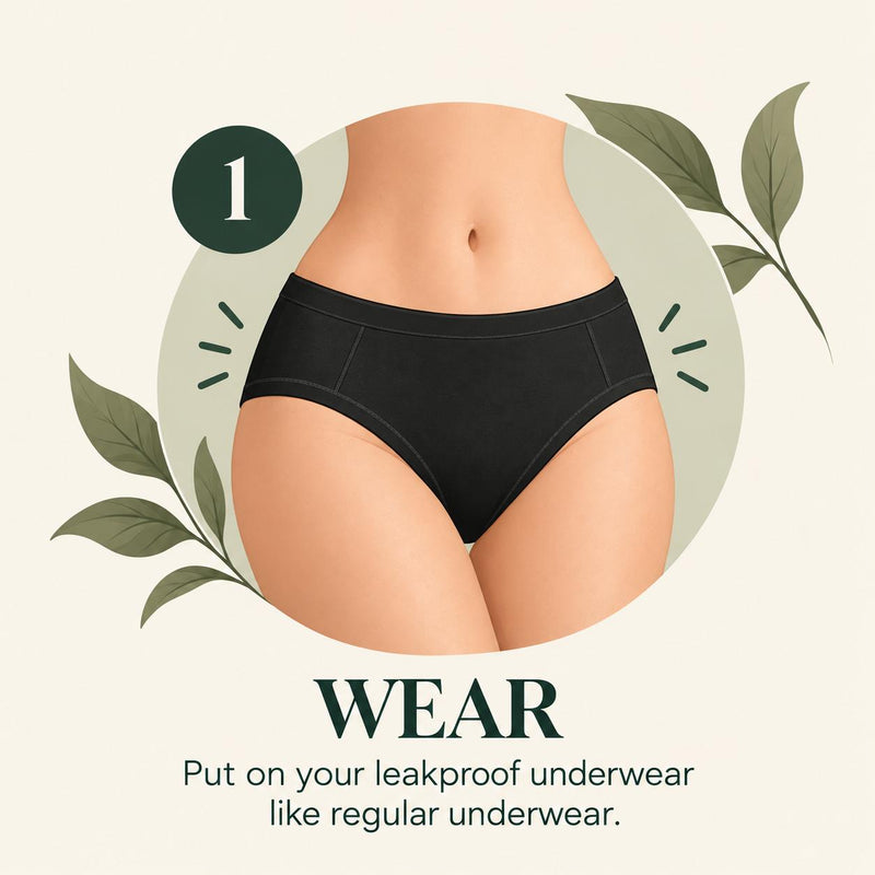 How to use