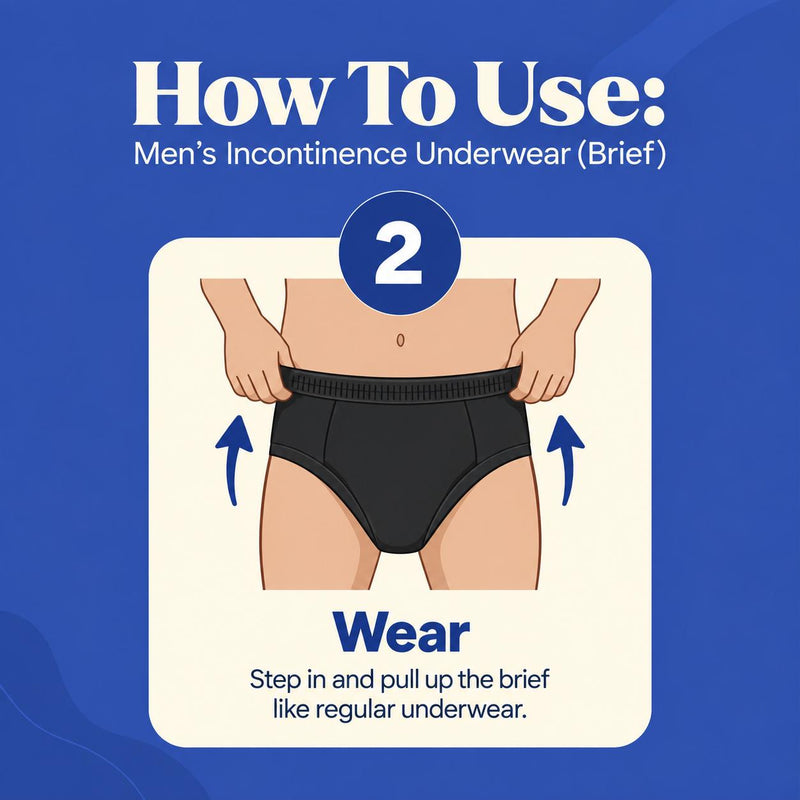 How to use