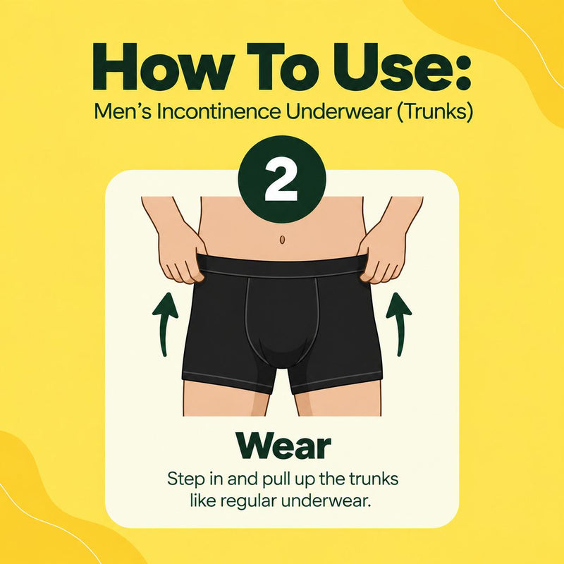 How to use