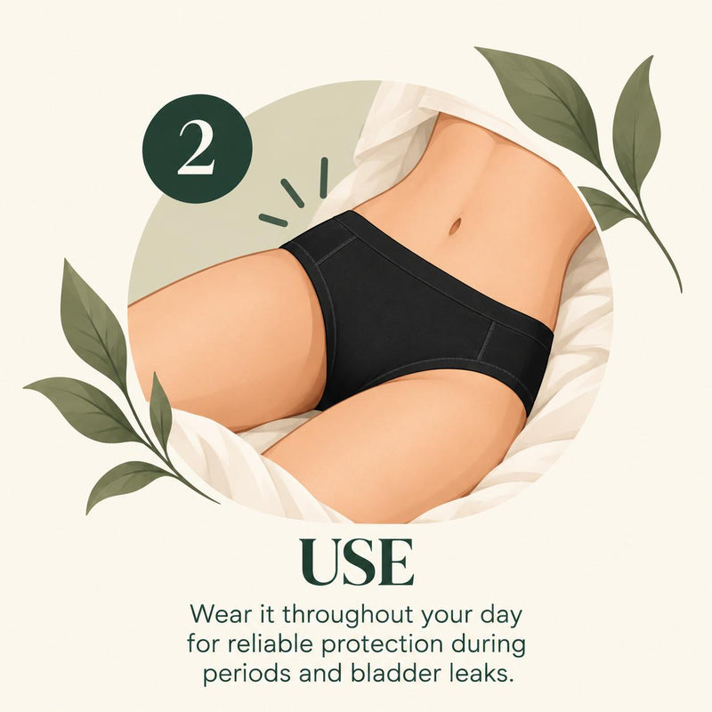 How to use