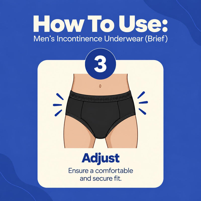 How to use