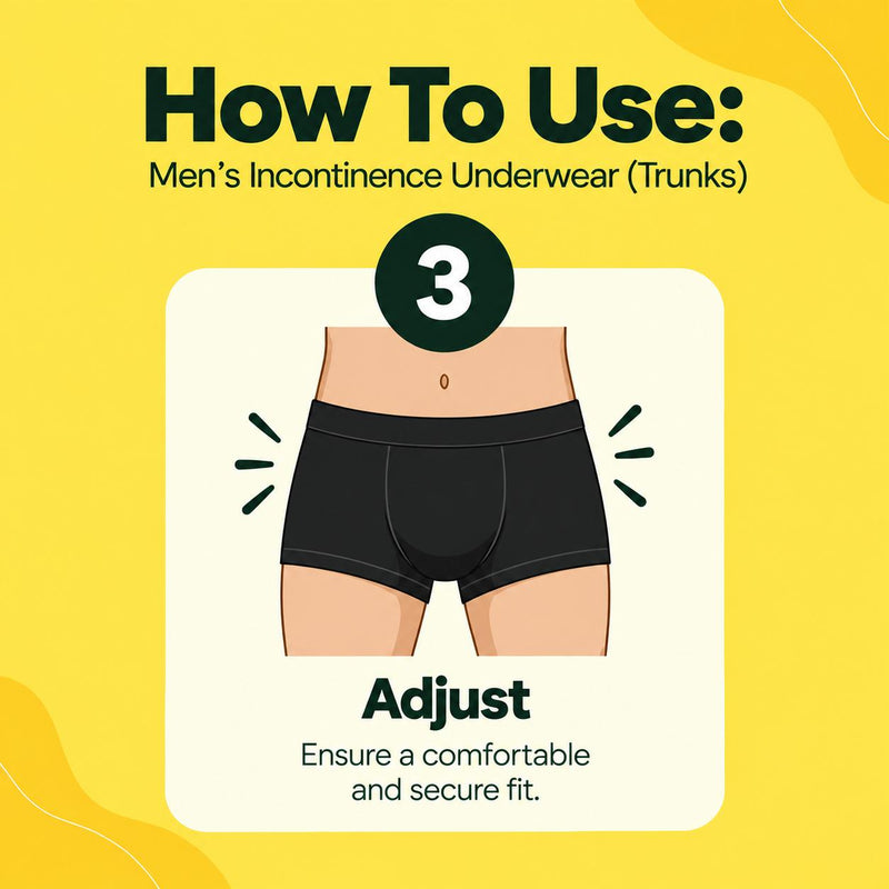 How to use