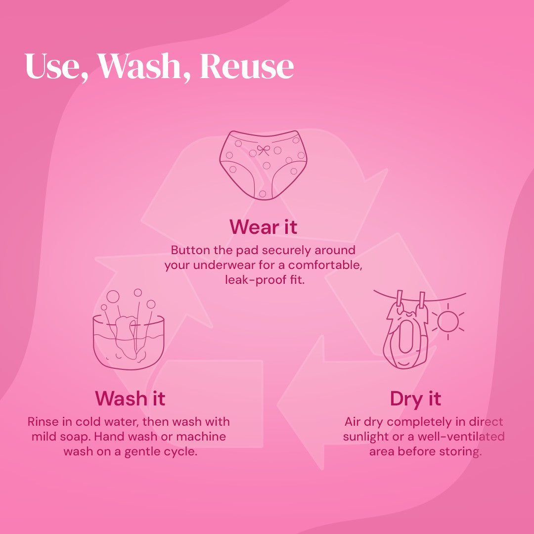 Fabpad Reusable Washable Sanitary Cloth Pad - Pack of 4 - Pink