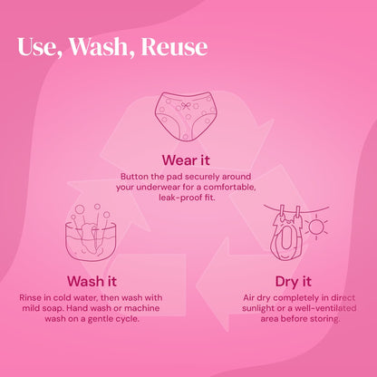Fabpad Reusable Washable Sanitary Cloth Pad - Pack of 4 - Pink
