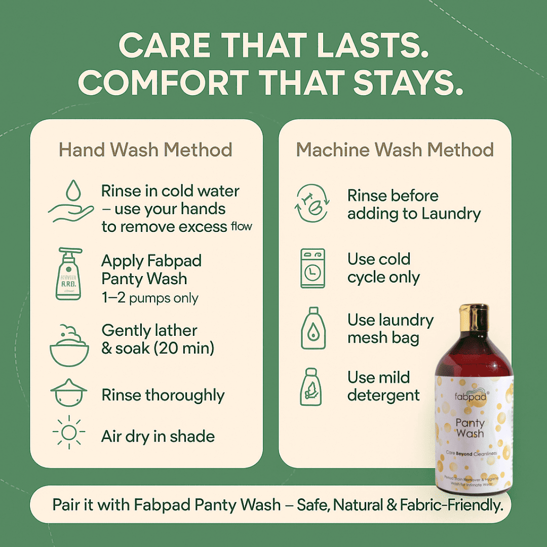 Instructions for using Fabpad Panty Wash with icons and text on a green background