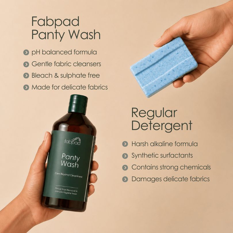 Fabpad Liquid Detergent – Remove Period/Urine Stains Effortlessly, Gentle & Eco-Friendly Wash for Reusable Period Panties & Cloth Pads, 500 ML