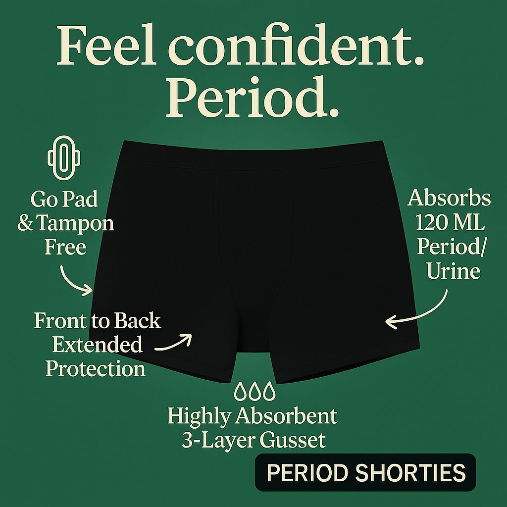 Fabpad Period Shorties Reusable, Leak-Proof Panty/Underwear for Heavy Flow & Urine Leaks (Boy Shorts)