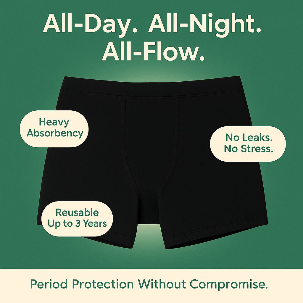 Fabpad Period Shorties Reusable, Leak-Proof Panty/Underwear for Heavy Flow & Urine Leaks (Boy Shorts)