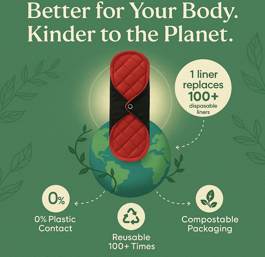 Fabpad Reusable Washable Sanitary Cloth Pantyliners - Pack of 3