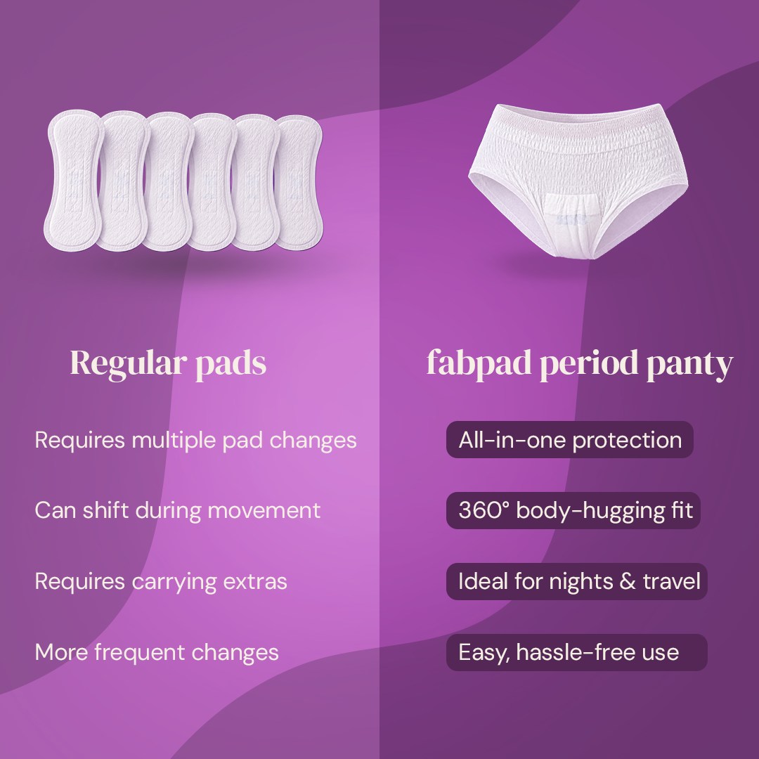 Disposable Period Panties