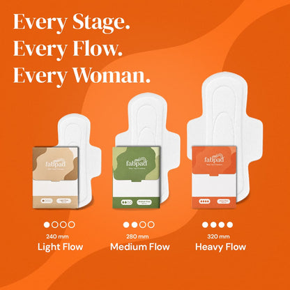 Fabpad Sanitary Pads | Organic Cotton | Biodegradable | Disposable