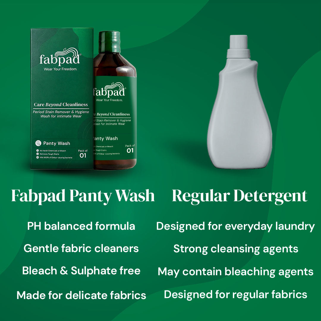 Fabpad Liquid Detergent – Remove Period/Urine Stains Effortlessly, Gentle & Eco-Friendly Wash for Reusable Period Panties & Cloth Pads, 500 ML