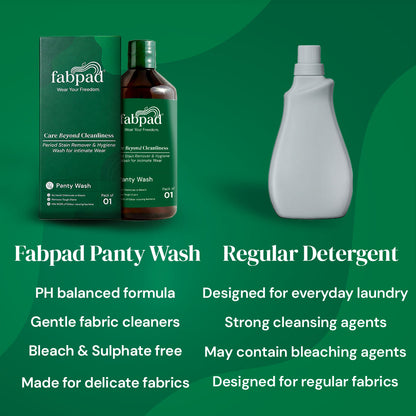 Fabpad Liquid Detergent – Remove Period/Urine Stains Effortlessly, Gentle & Eco-Friendly Wash for Reusable Period Panties & Cloth Pads, 500 ML