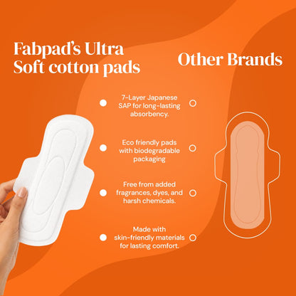 Fabpad Sanitary Pads | Organic Cotton | Biodegradable | Disposable