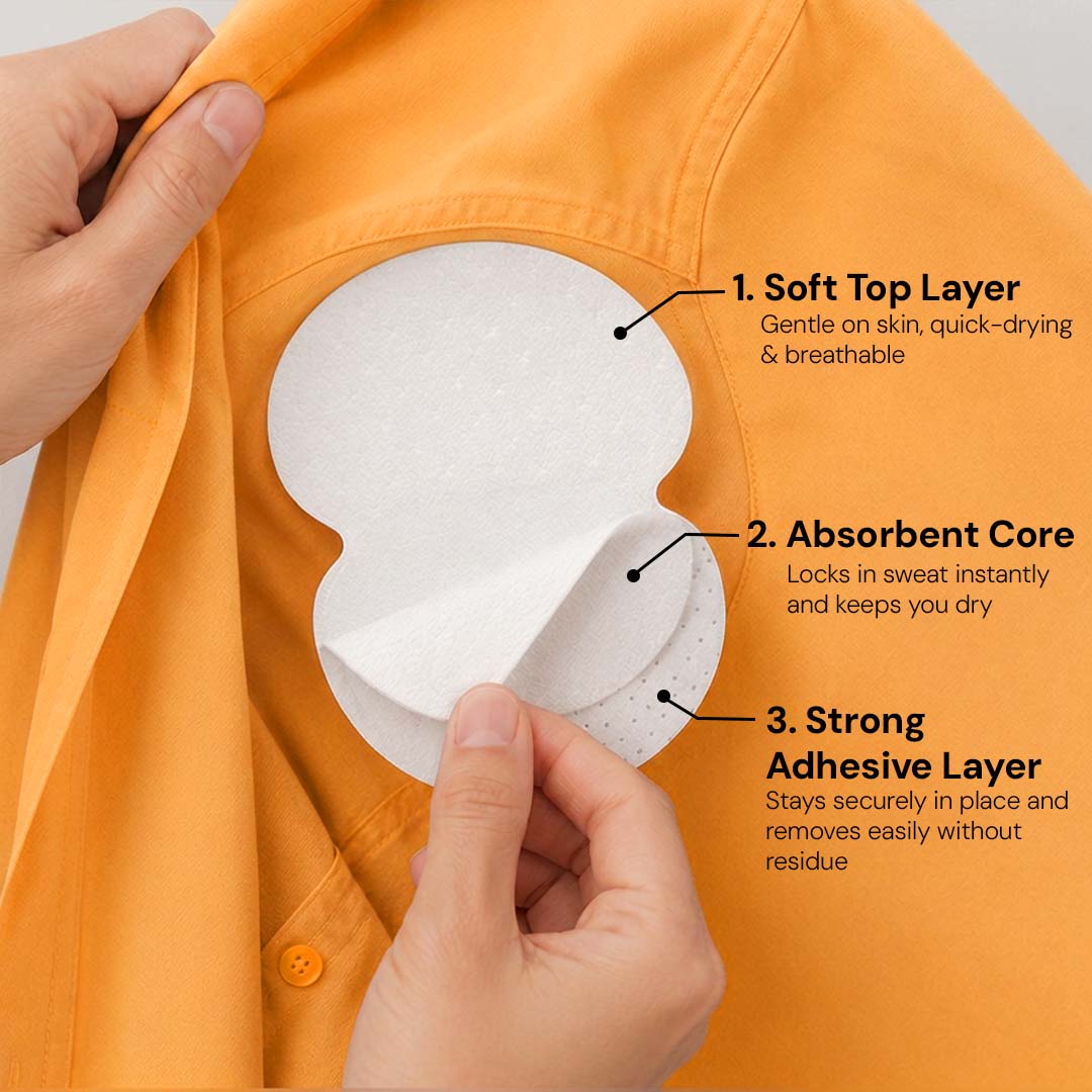 Fabpad Underarm Sweat Pads – Discreet, Odor-Free, Anti-Stain Protection