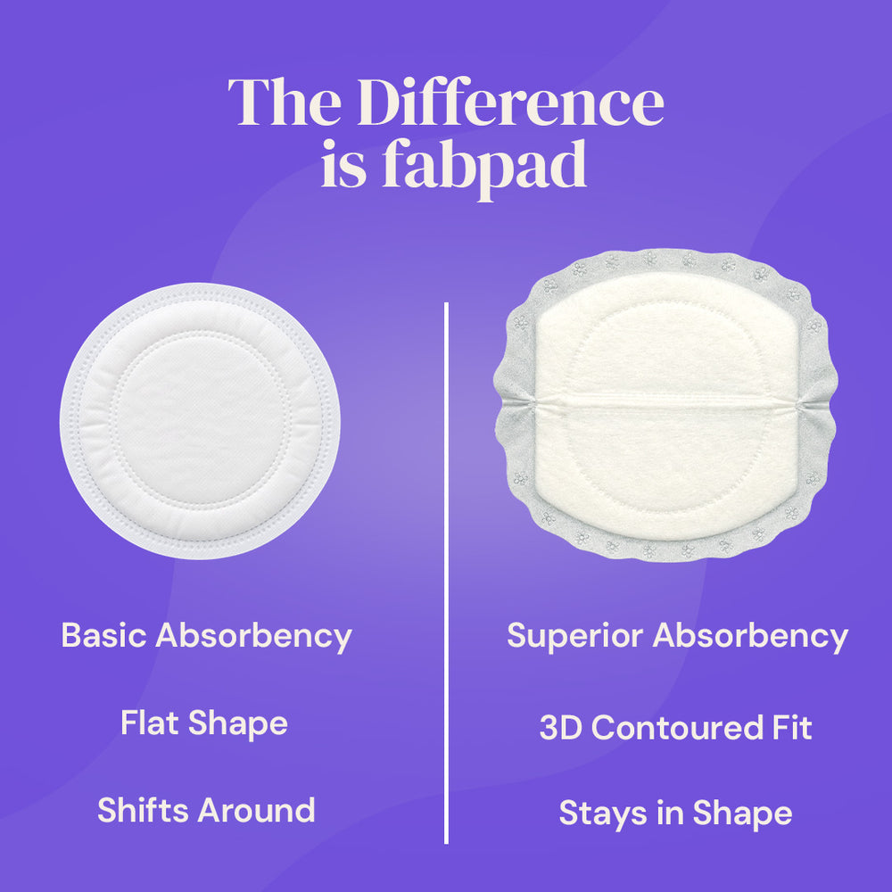 Fabpad Maternity Breast Pads – Disposable, Ultra-Absorbent, Leak-Proof