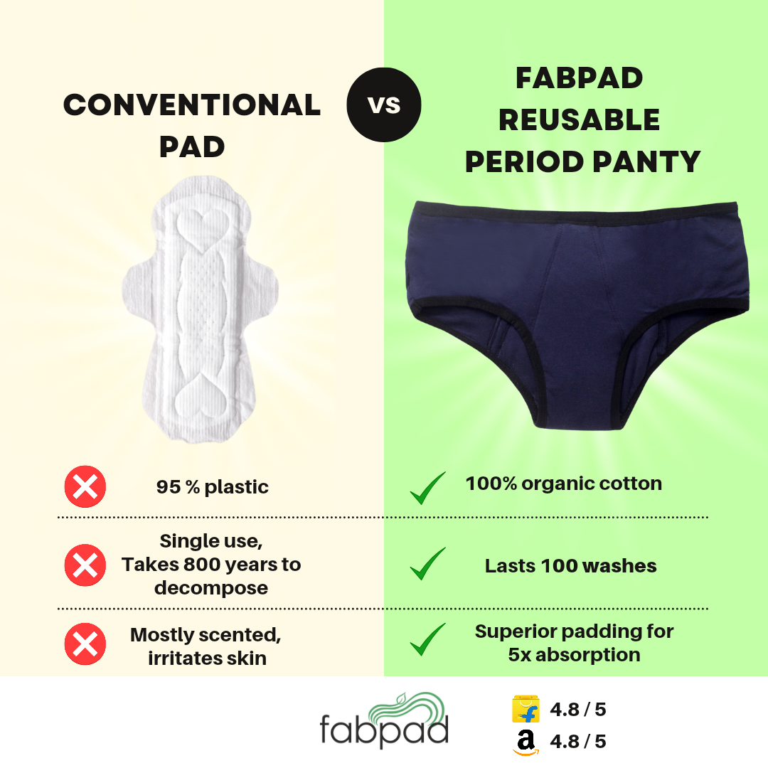 Fabpad Teen Girls Reusable Leak Proof Highly Absorbent Period  Panties/Underwear lasts for up to 3 years